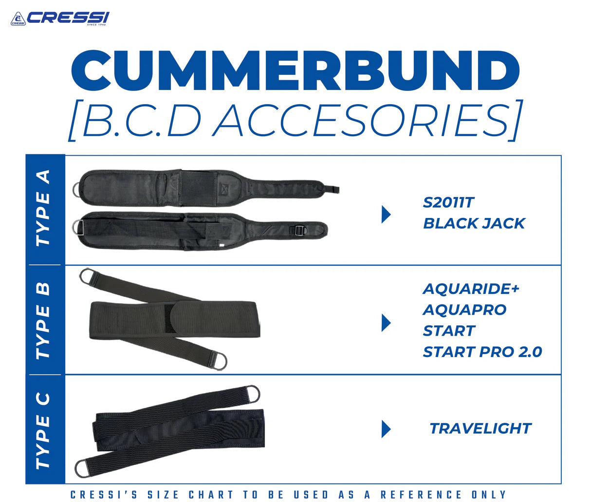 Cressi Cummerbund Type B Supportive strap | Cressi Diving Gear Canada.